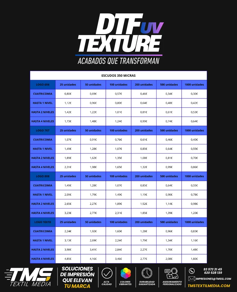 DTF TEXTURE PRECIOS ESCUDOS 350 MICRAS.webp
