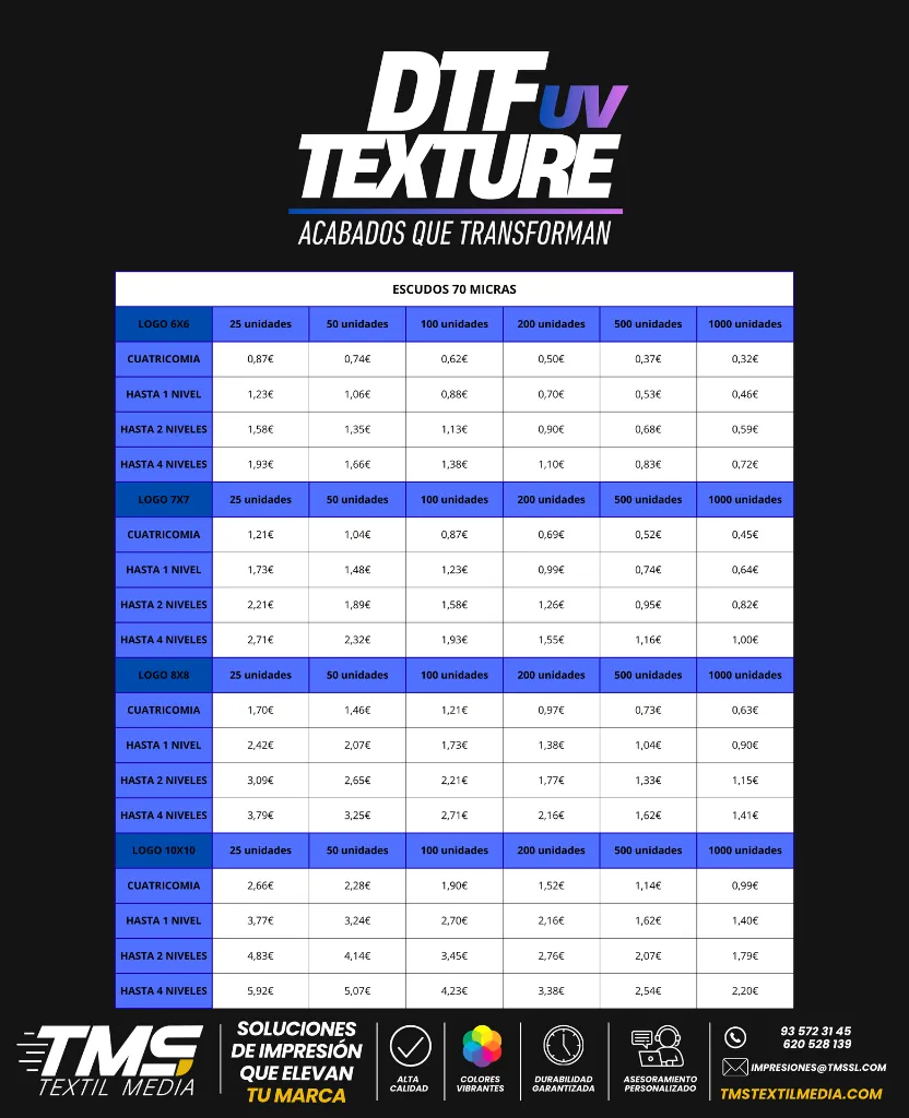 DTF TEXTURE 70 MICRAS.webp